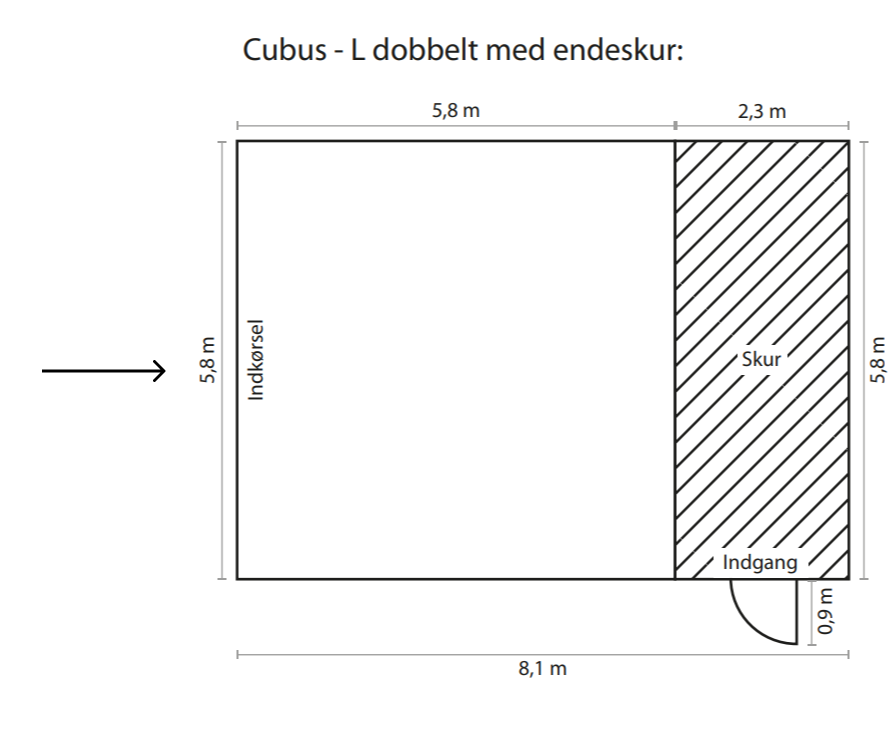 CUBUS-L Dobbelt carport med endeskur grundplanstegning med pil